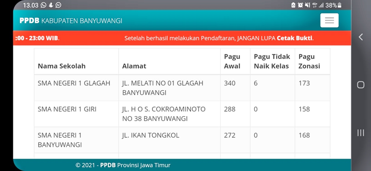 Screnshot PPDB Kabupaten Banyuwngi tahun 2021 yang menunjukkan pagu tidak naik kelas di SMAN 1 Glagah