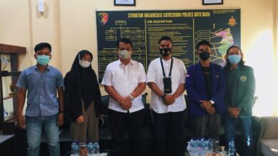Ketua-ketua PK IPMBB bersama Kasat Reskrim Polres Batubara AKP Ferry Kusnadi SH, MH usai memberikan laporan. (Ist)